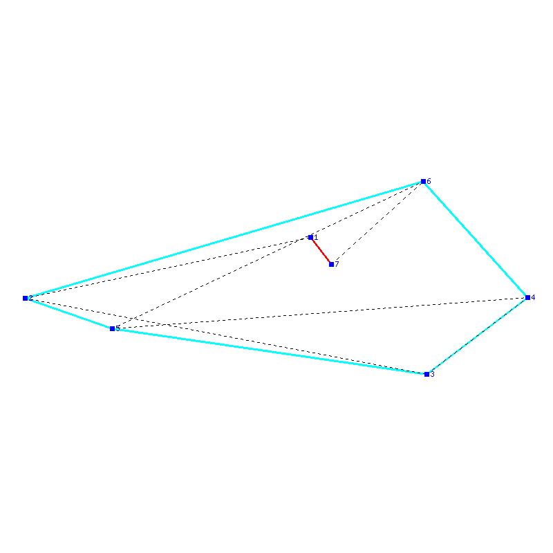 Flugauswertung
